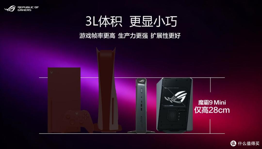 X3D阵营新形态来临！ROG 魔霸9 Mini电竞迷你主机开启预售