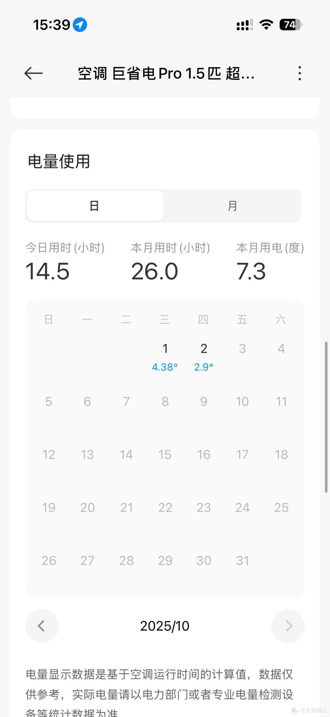 小米巨省电 Pro2025 尤其在国补后 1559 元的价格
