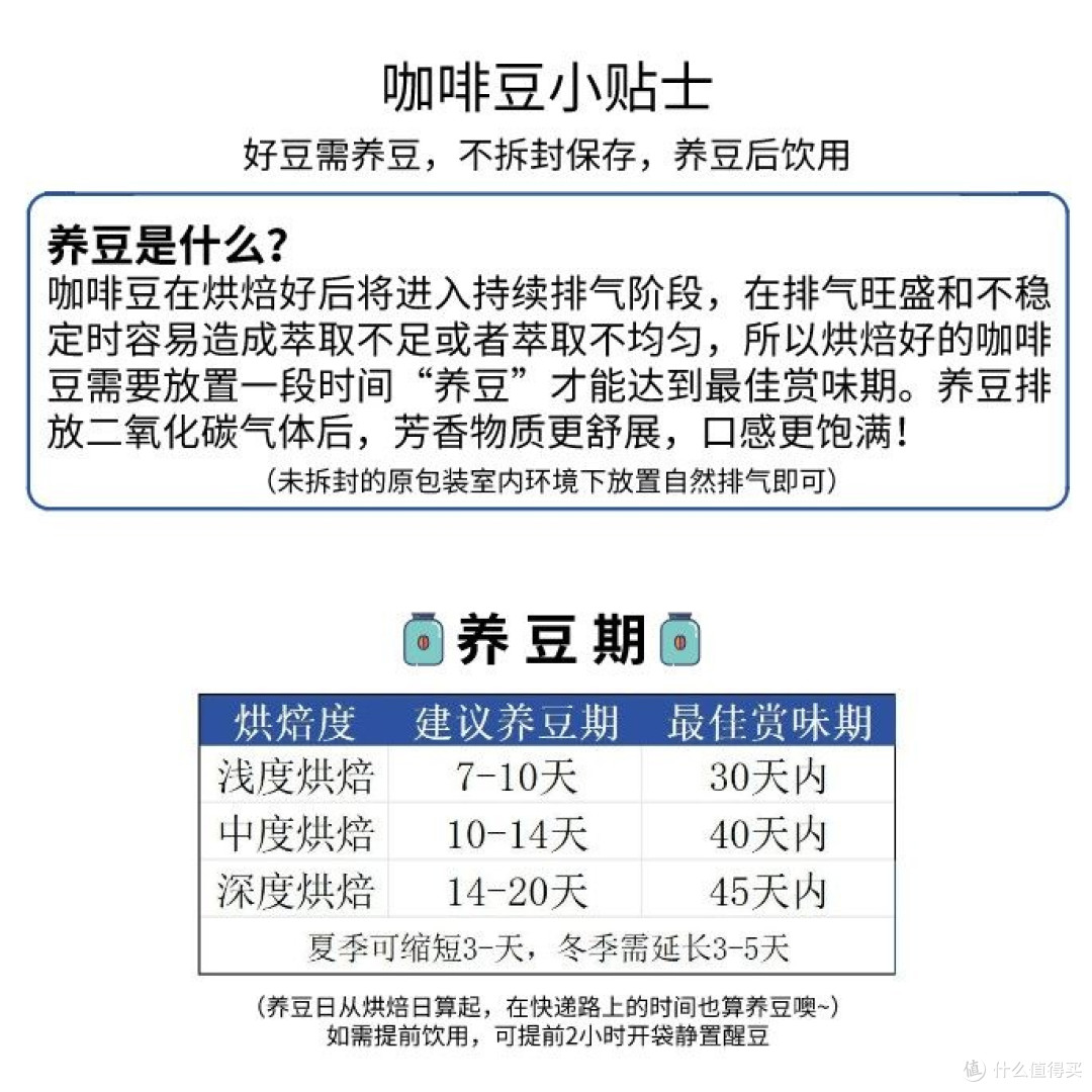 咖啡界的“果味炸弹”养成记:埃塞俄比亚阿瑞查的“酱”心独运