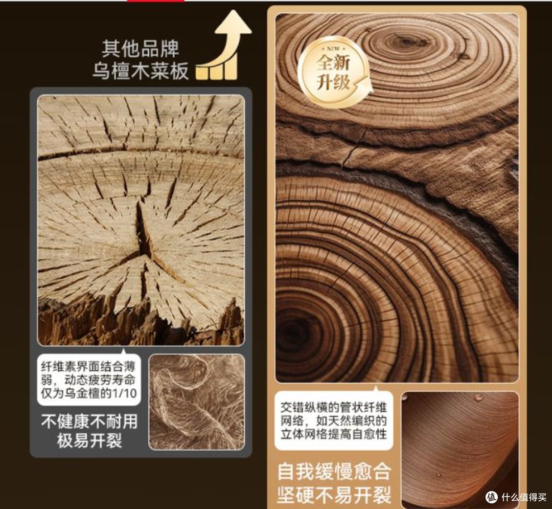 双枪乌金檀菜板,抗菌防霉,实木设计,助您健康烹饪!