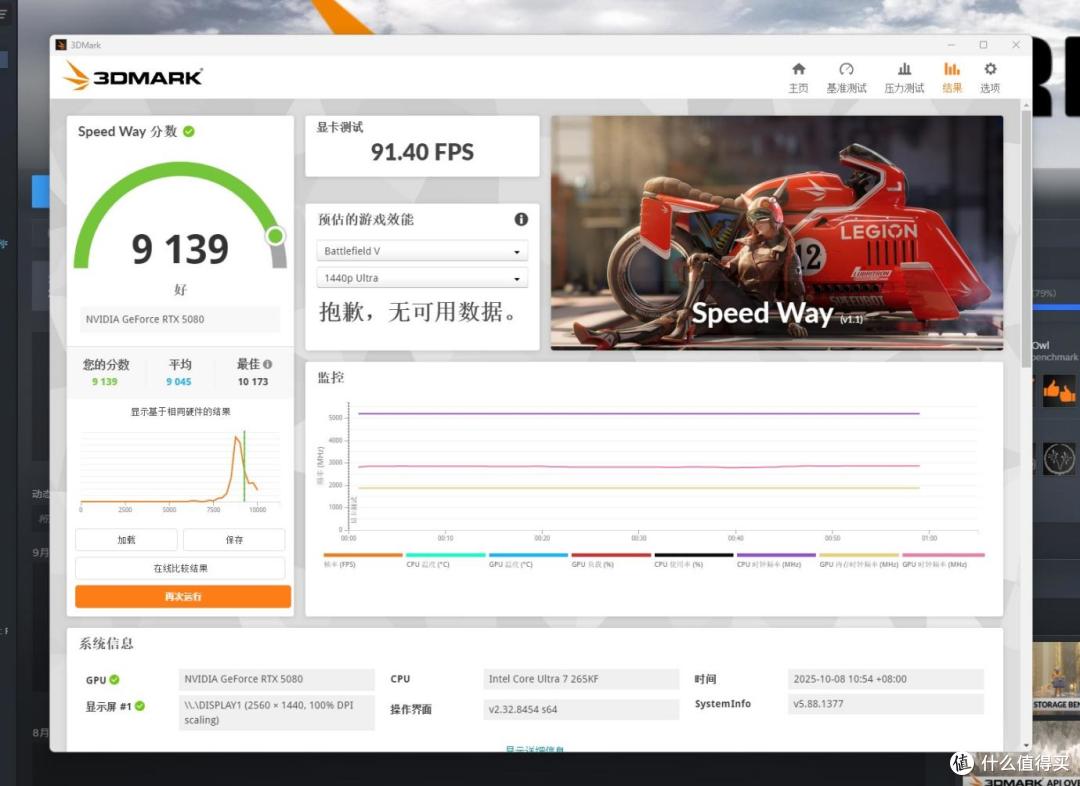 打造漂亮和性能兼具的白色海景房电脑,就用技嘉Z890冰雕主板