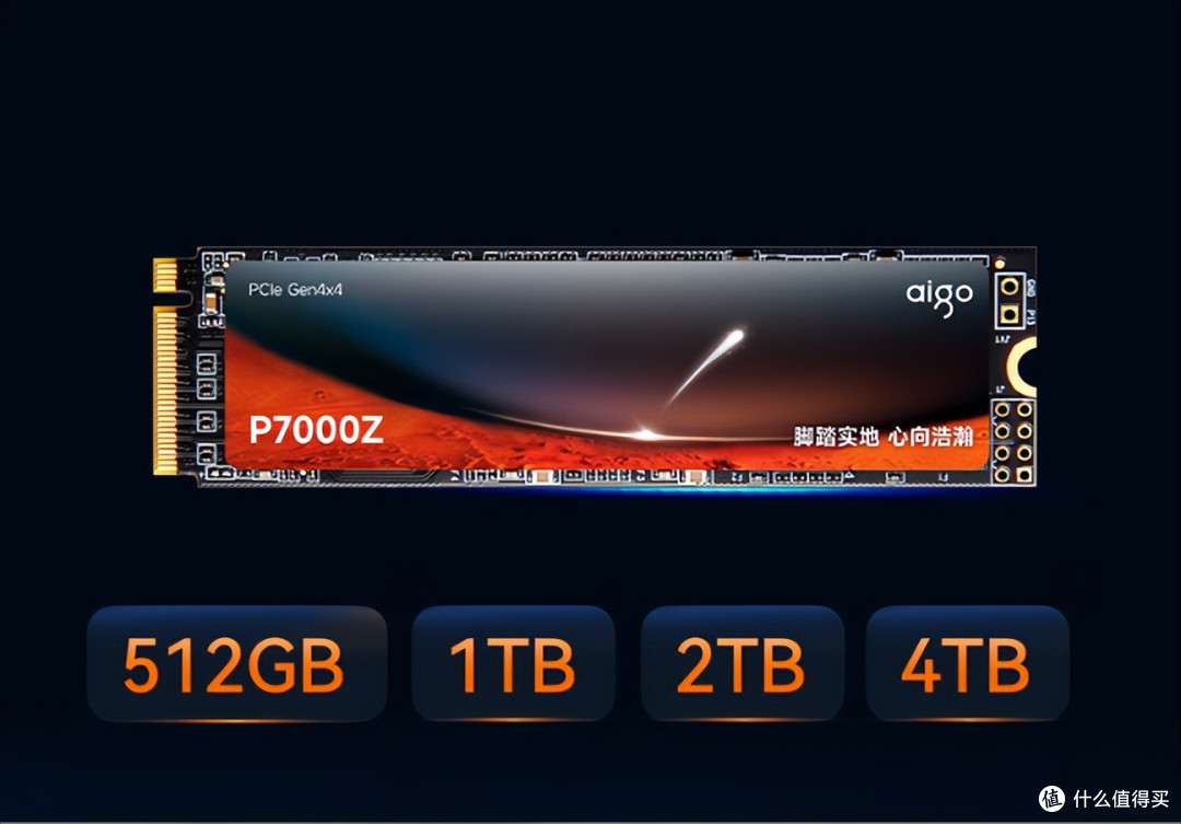 存储涨价在即,别等贵了!这几款aigo固态盘现在入手正合适
