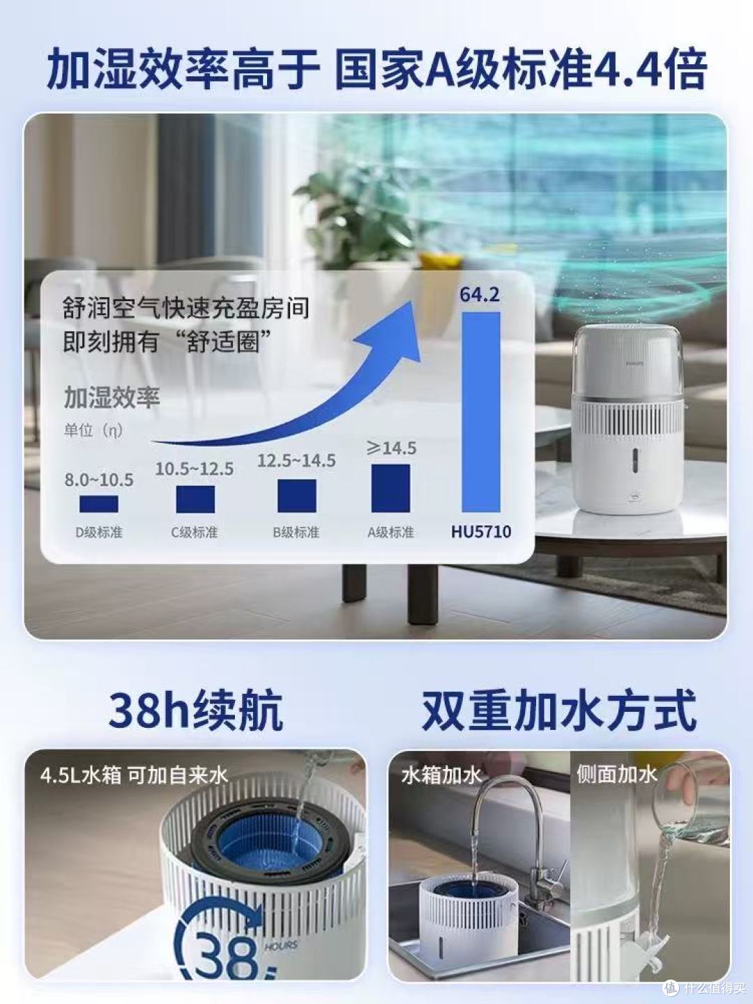 飞利浦 HU5710 轻音无雾加湿器：为母婴打造的卧室温润守护