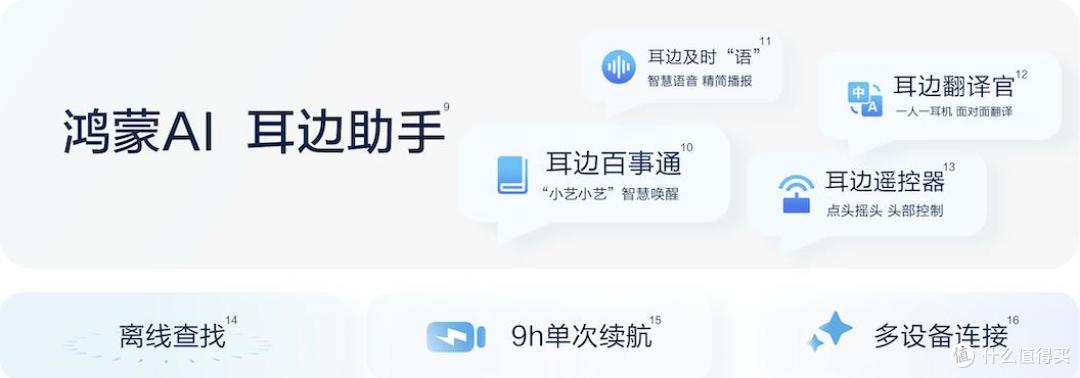 时尚感拉满！华为FreeClip 2耳夹耳机让舒适、时尚与智慧全天在线