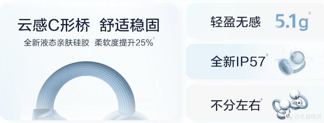 时尚感拉满！华为FreeClip 2耳夹耳机让舒适、时尚与智慧全天在线