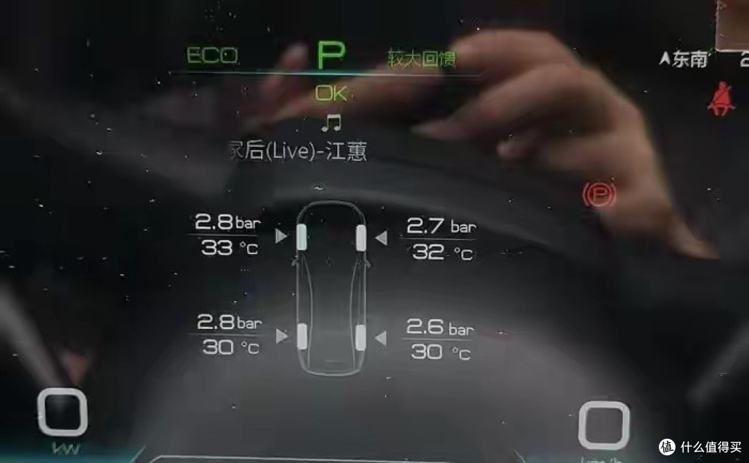 新能源电车轮胎换一次肉疼?为啥必须大胎、贵胎?3.0bar胎压门道