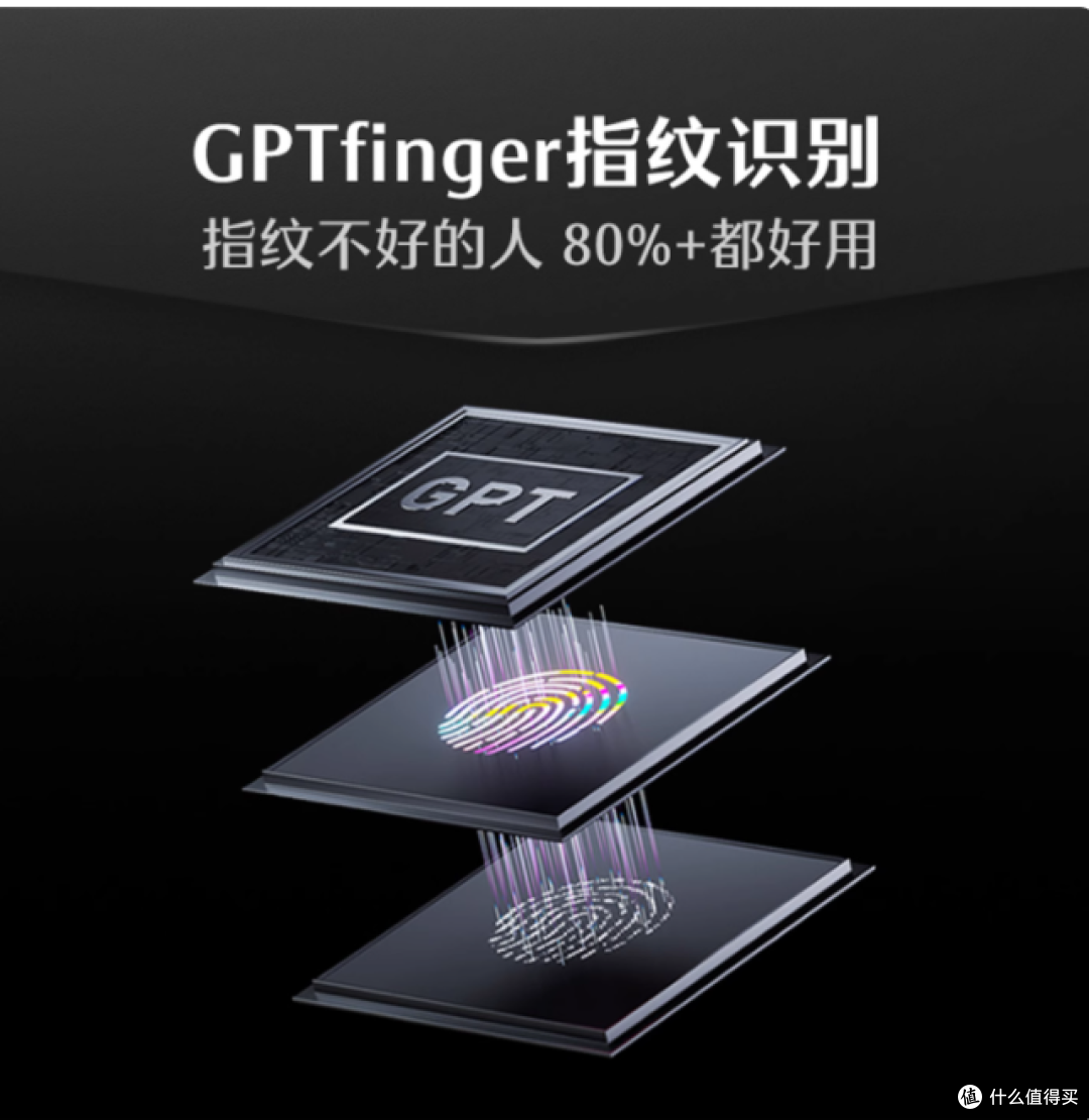 被德施曼 Q2P 圈粉!这才是千元内智能锁的天花板