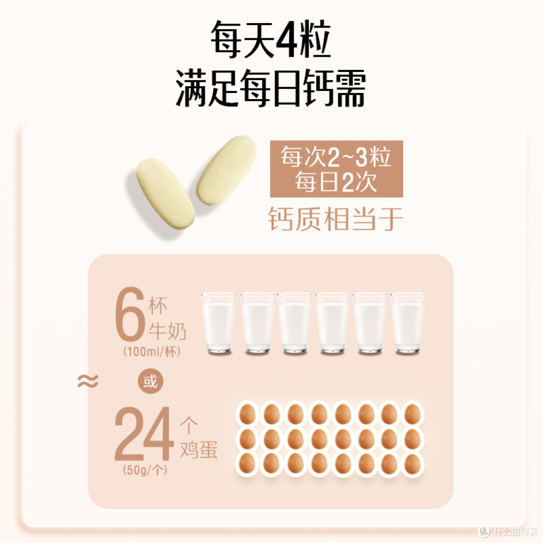 全家补钙选对不选贵!Swisse 迷你钙藏着三代人的骨骼密码