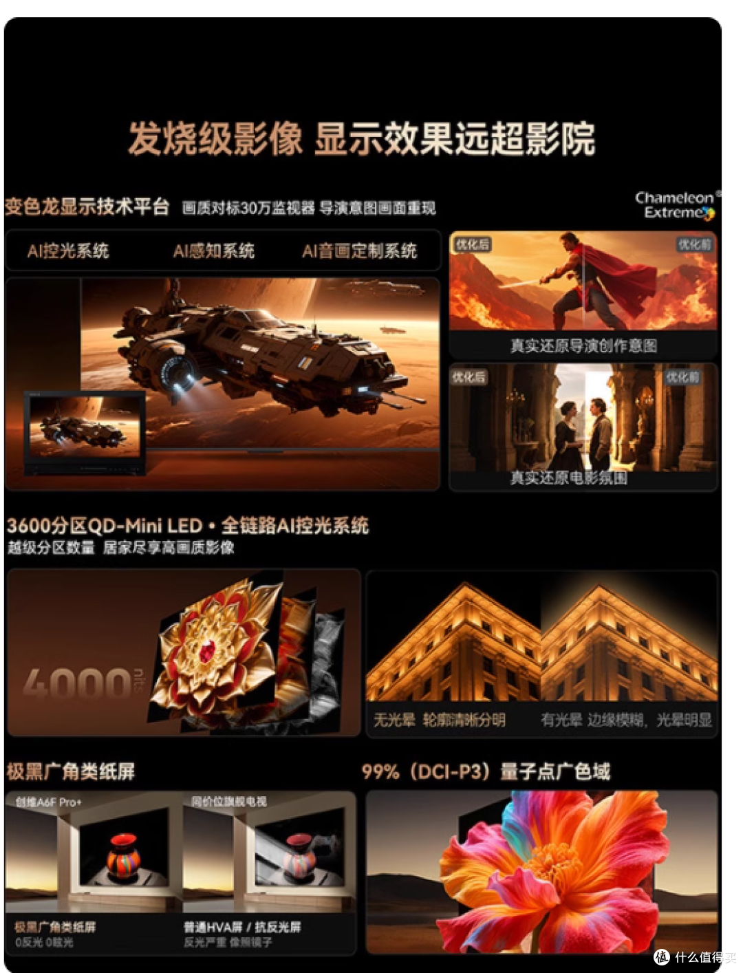 双 11 第一波现货开抢!创维 A6F Pro + 今晚 8 点国补冲