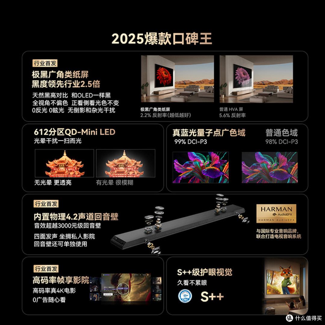 双 11 电视抄作业!创维 A5F Pro 今晚 8 点现货开抢