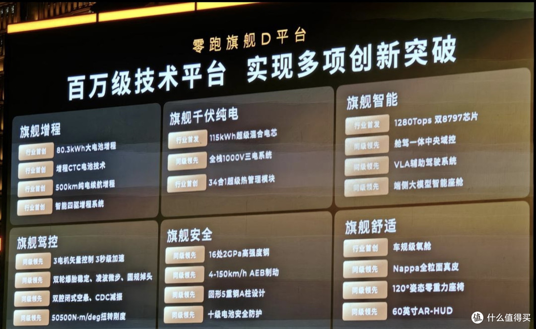 大六座SUV市场新车推荐