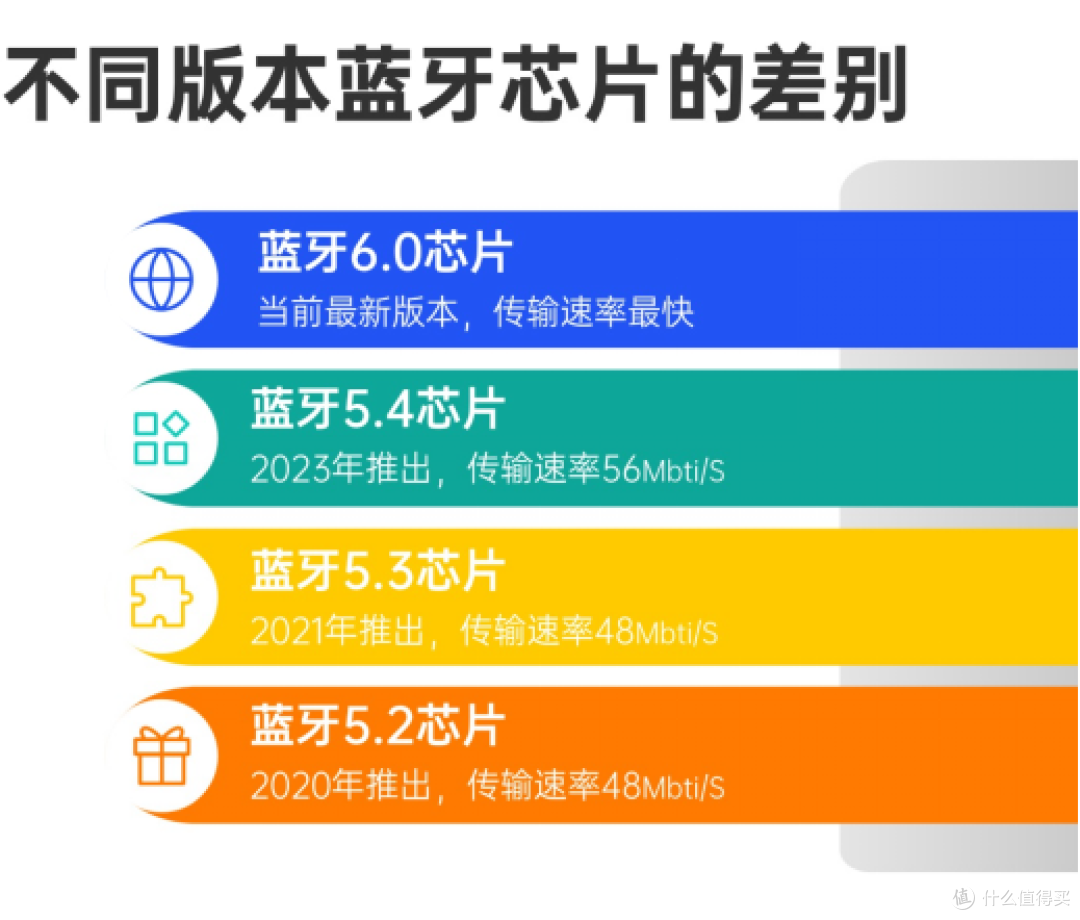 性价比高的耳夹式耳机怎么选?最值得推荐的开放式蓝牙耳机盘点