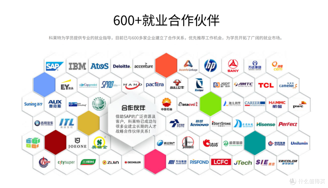 科莱特SAP培训真的吗?四大维度拆解真实力