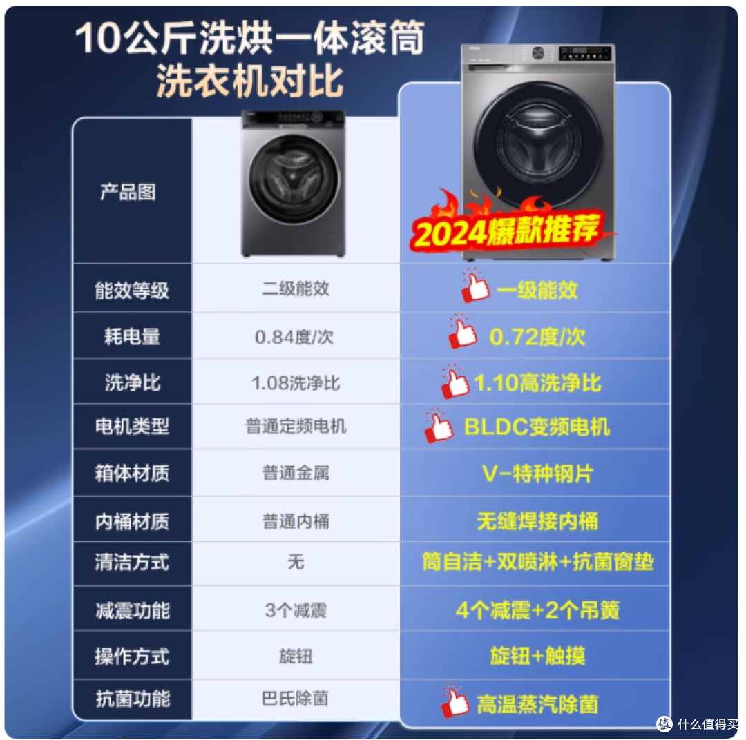 谁懂啊！阳台改造靠它逆袭成梦中情区😭