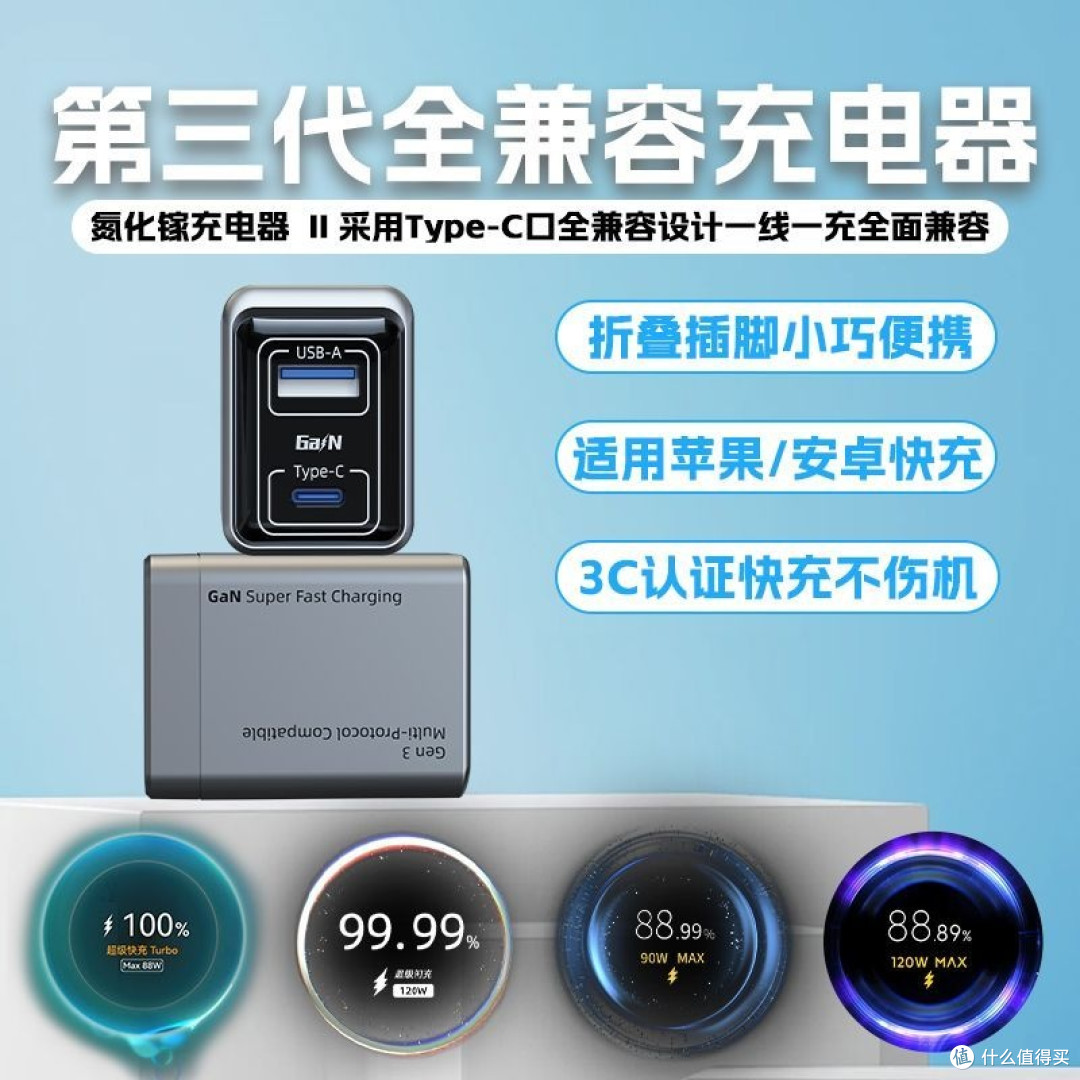 45瓦氮化双口充电器全兼容协议,最低价仅37元,是超充,还是诱骗