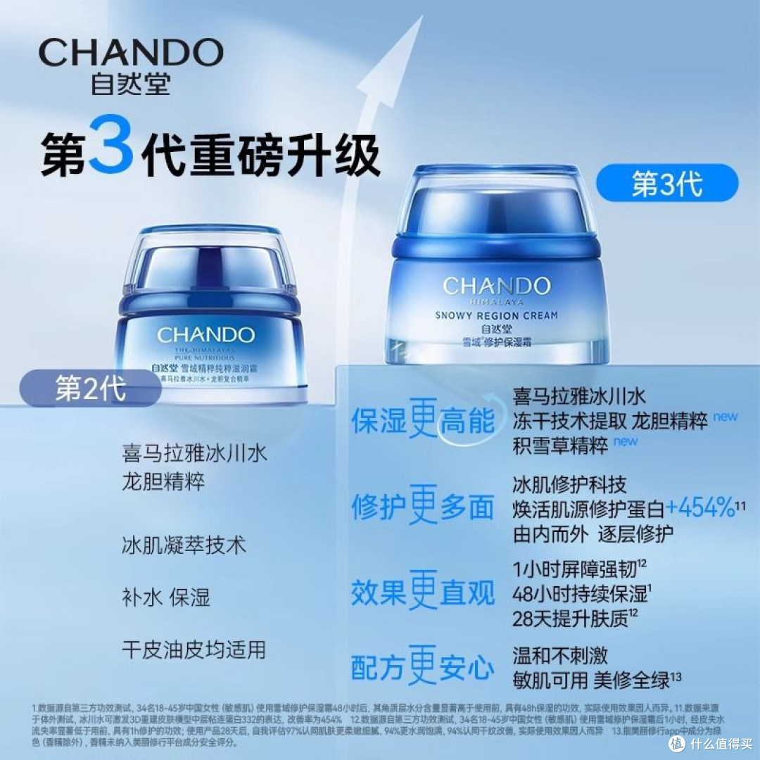 双11冬季护肤必看!自然堂面霜正确用法+省钱攻略
