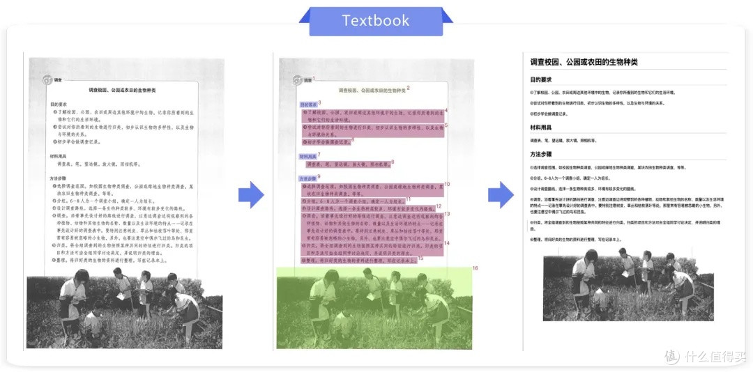 这个 OCR 开源项目天花板,杀疯了。