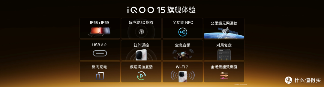 iQOO 15评测:全面提升性能与用户体验的安卓旗舰。