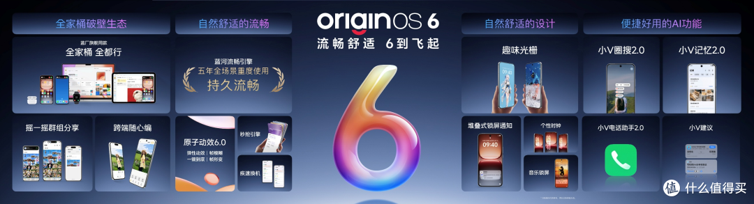 iQOO 15评测:全面提升性能与用户体验的安卓旗舰。