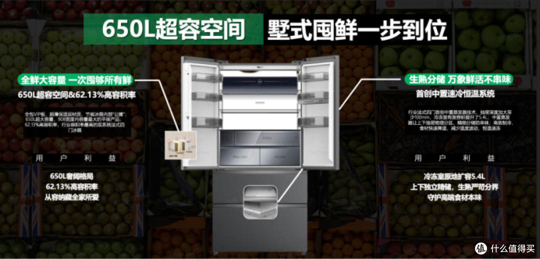 2025一级能耗冰箱推荐：低耗+节能，你还在犹豫吗？​