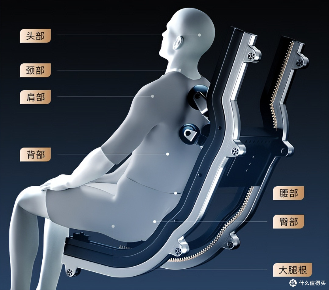 2025年双11威仕力VSL按摩椅全线测评,一篇文章帮你深度解读!