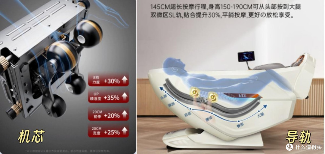 2025年双11威仕力VSL按摩椅全线测评,一篇文章帮你深度解读!