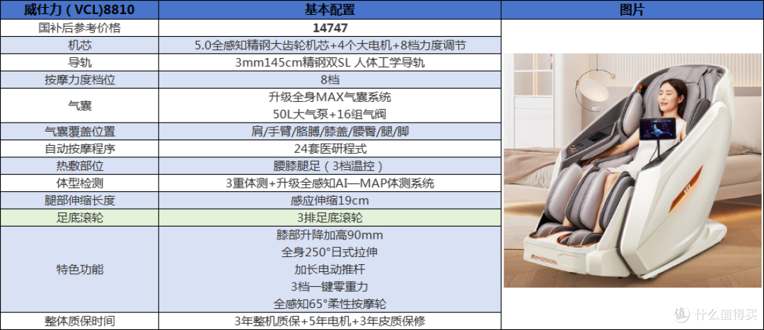 2025年双11威仕力VSL按摩椅全线测评,一篇文章帮你深度解读!