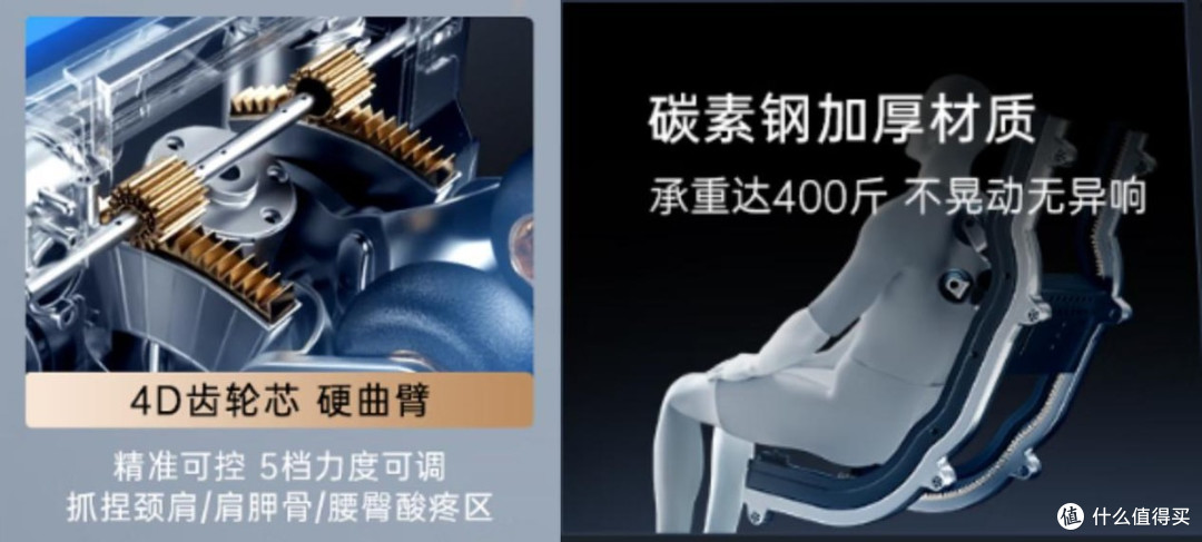 2025年双11威仕力VSL按摩椅全线测评,一篇文章帮你深度解读!