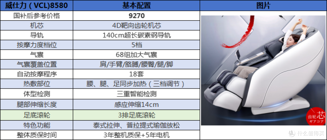 2025年双11威仕力VSL按摩椅全线测评,一篇文章帮你深度解读!
