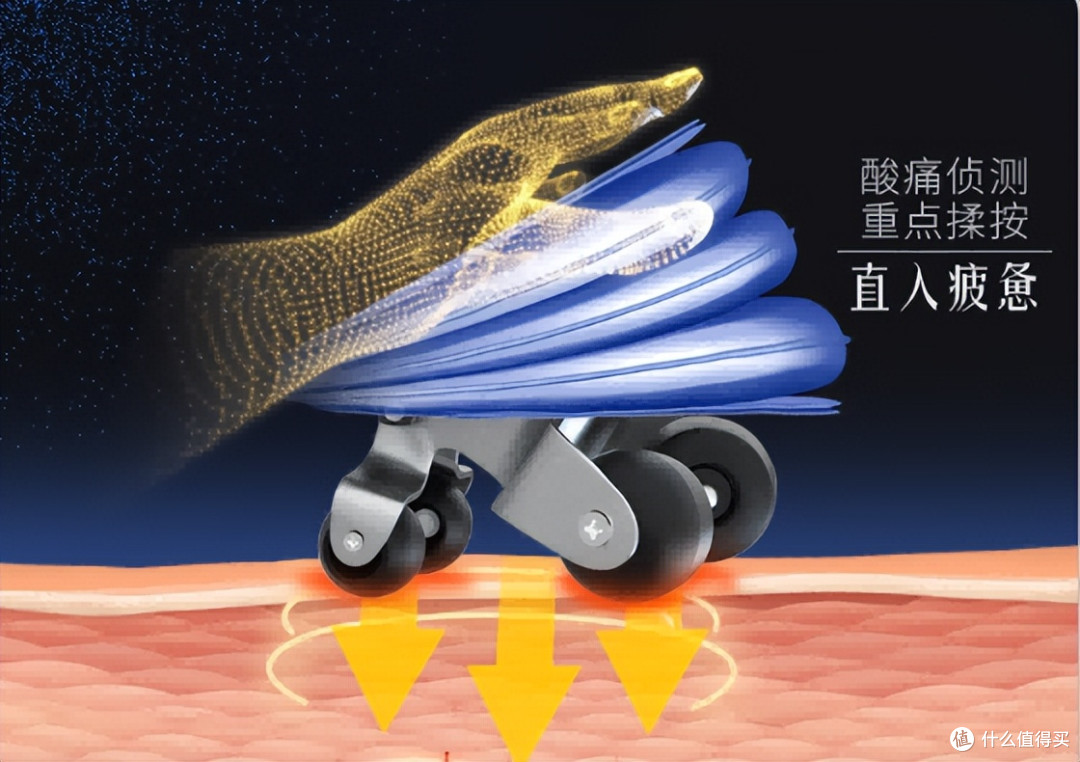 2025年双11威仕力VSL按摩椅全线测评,一篇文章帮你深度解读!