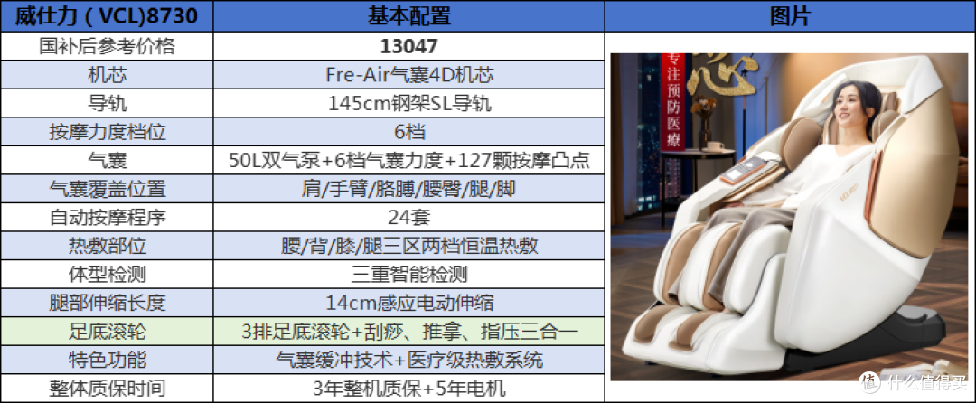 2025年双11威仕力VSL按摩椅全线测评,一篇文章帮你深度解读!