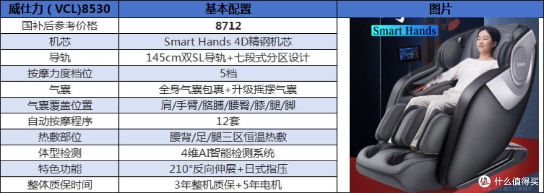2025年双11威仕力VSL按摩椅全线测评,一篇文章帮你深度解读!