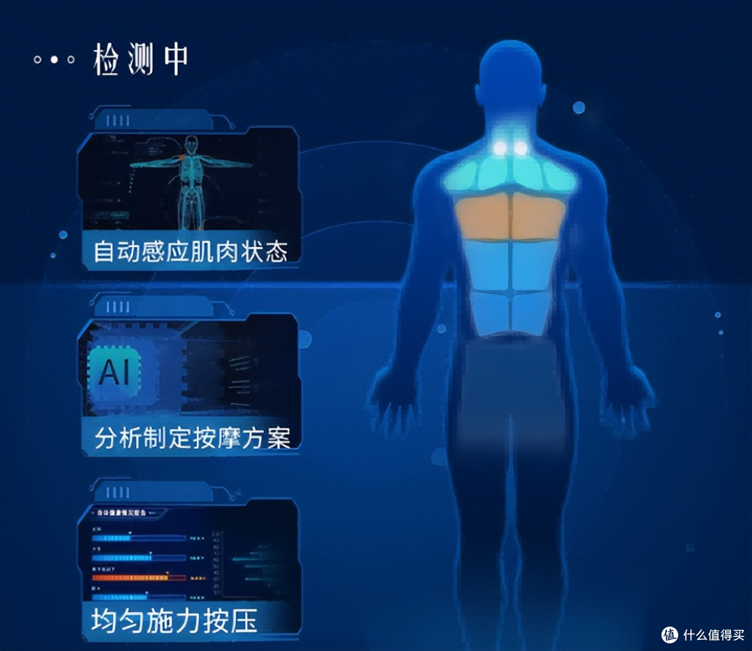 2025年双11威仕力VSL按摩椅全线测评,一篇文章帮你深度解读!