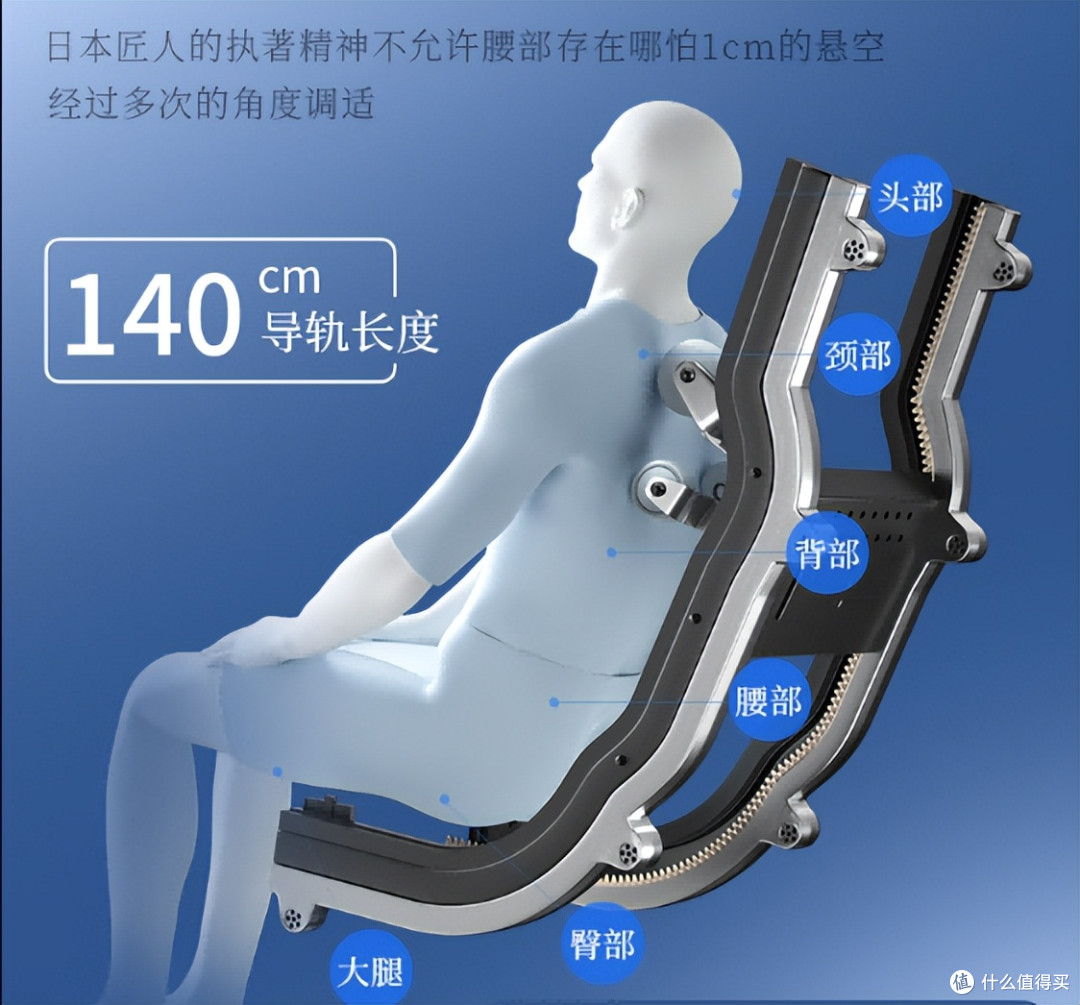 2025年双11威仕力VSL按摩椅全线测评,一篇文章帮你深度解读!