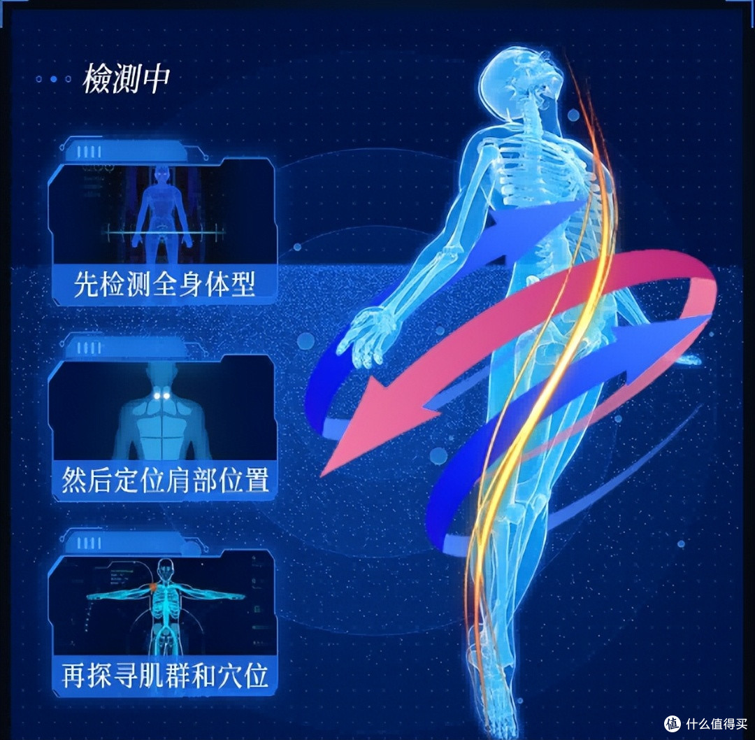 2025年双11威仕力VSL按摩椅全线测评,一篇文章帮你深度解读!
