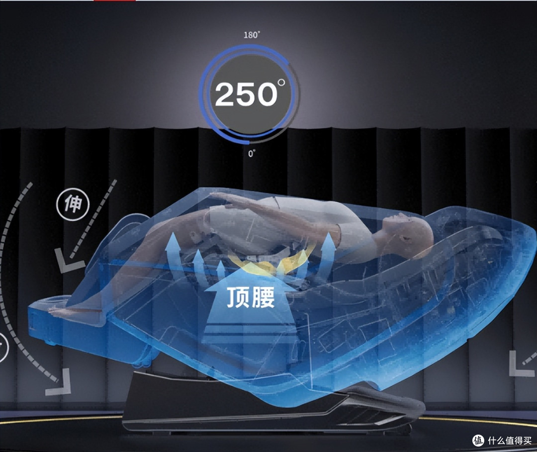 2025年双11威仕力VSL按摩椅全线测评,一篇文章帮你深度解读!