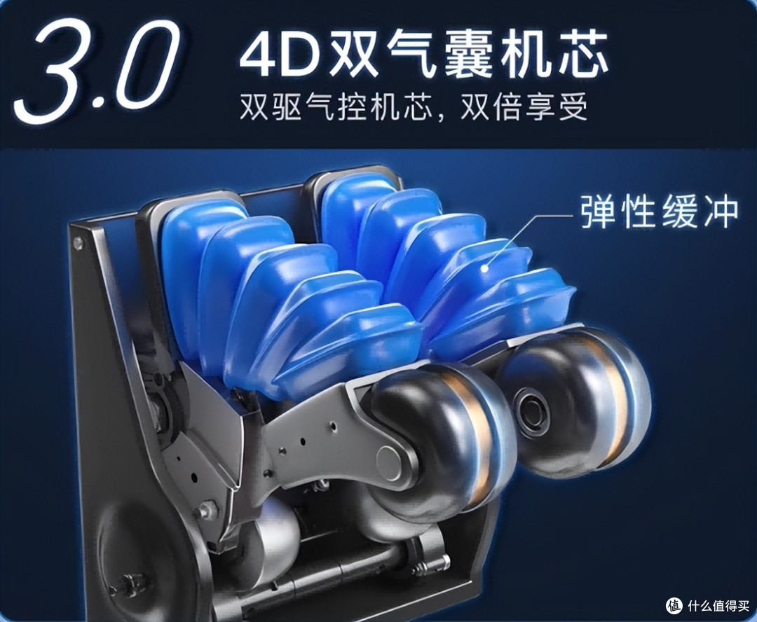 2025年双11威仕力VSL按摩椅全线测评,一篇文章帮你深度解读!