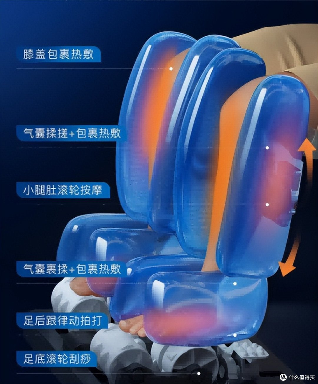 2025年双11威仕力VSL按摩椅全线测评,一篇文章帮你深度解读!