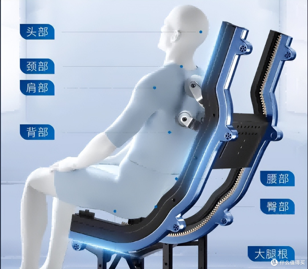 2025年双11威仕力VSL按摩椅全线测评,一篇文章帮你深度解读!