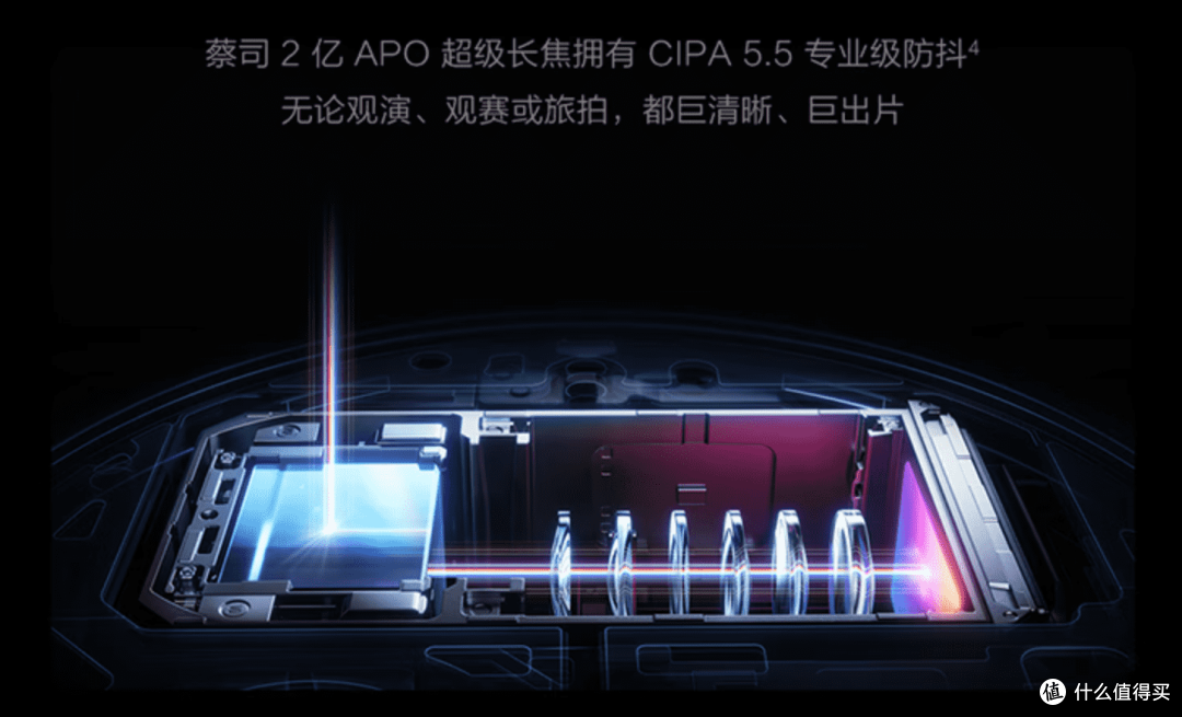 2025年都快结束了,卡片相机还值得买吗?