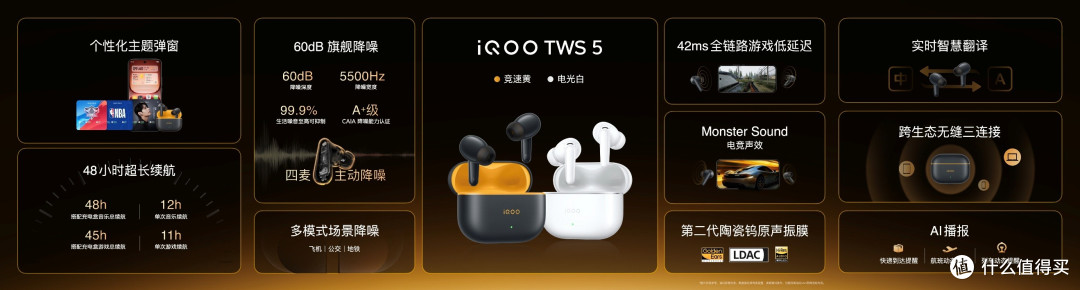 iQOO 15:2K珠峰屏+骁龙8Gen5+自研Q3芯片开启移动显卡时代