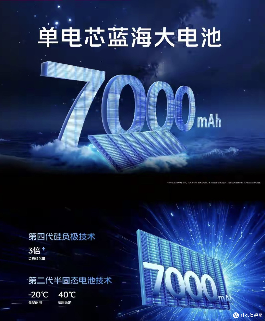 iQOO 15正式发布,4199元起售,产品配置、价格一文汇总