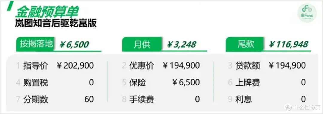 岚图知音:犹豫未选八千小桌板而后悔,零重力座椅狂砍一单又一单