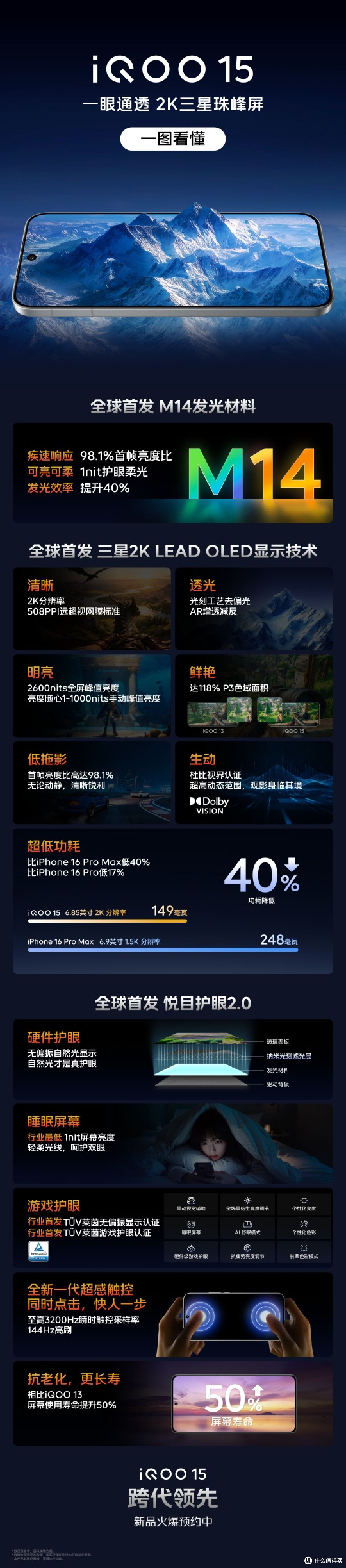 iQOO 15正式发布：4199元起售