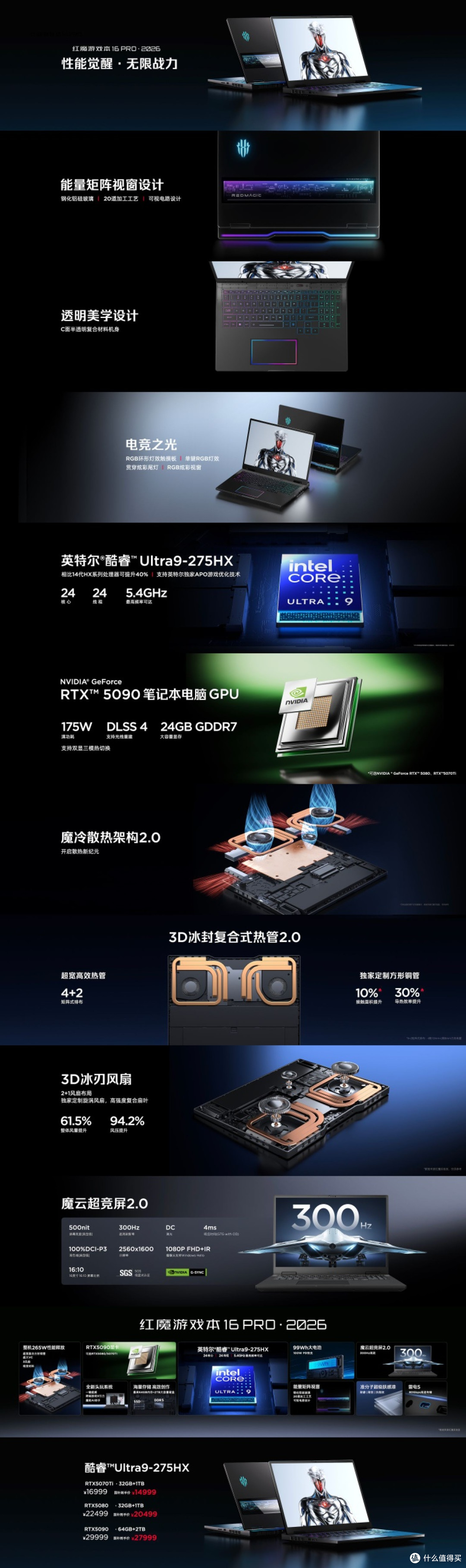 红魔11 Pro系列等新品价格总结