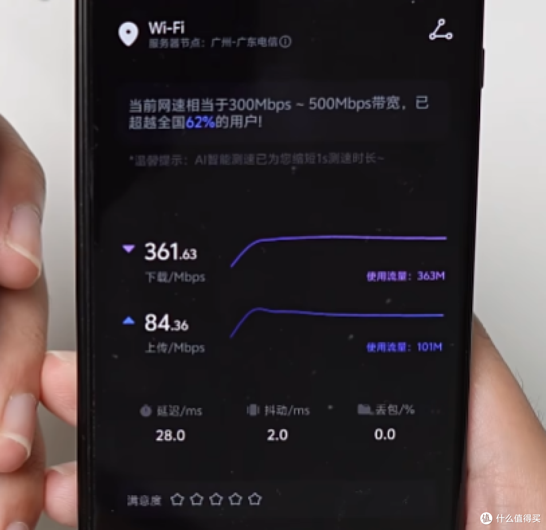 老牌5G无线CPE,顶格能跑380Mbps,全新133元顺丰包邮