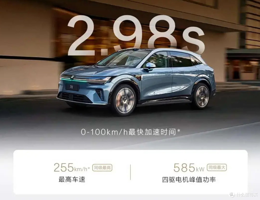 新款极氪7X预售,800V升级900V,续航802公里,特斯拉压力山大!