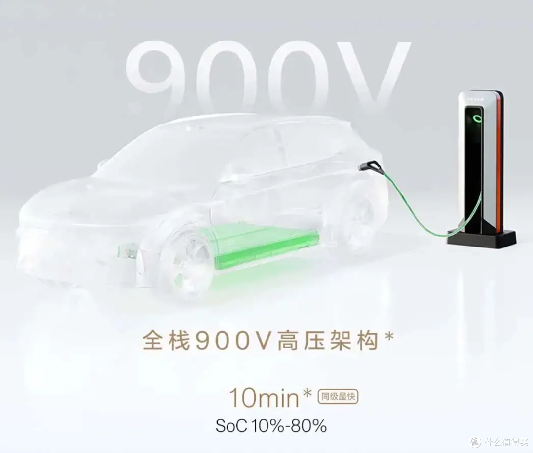 新款极氪7X预售,800V升级900V,续航802公里,特斯拉压力山大!