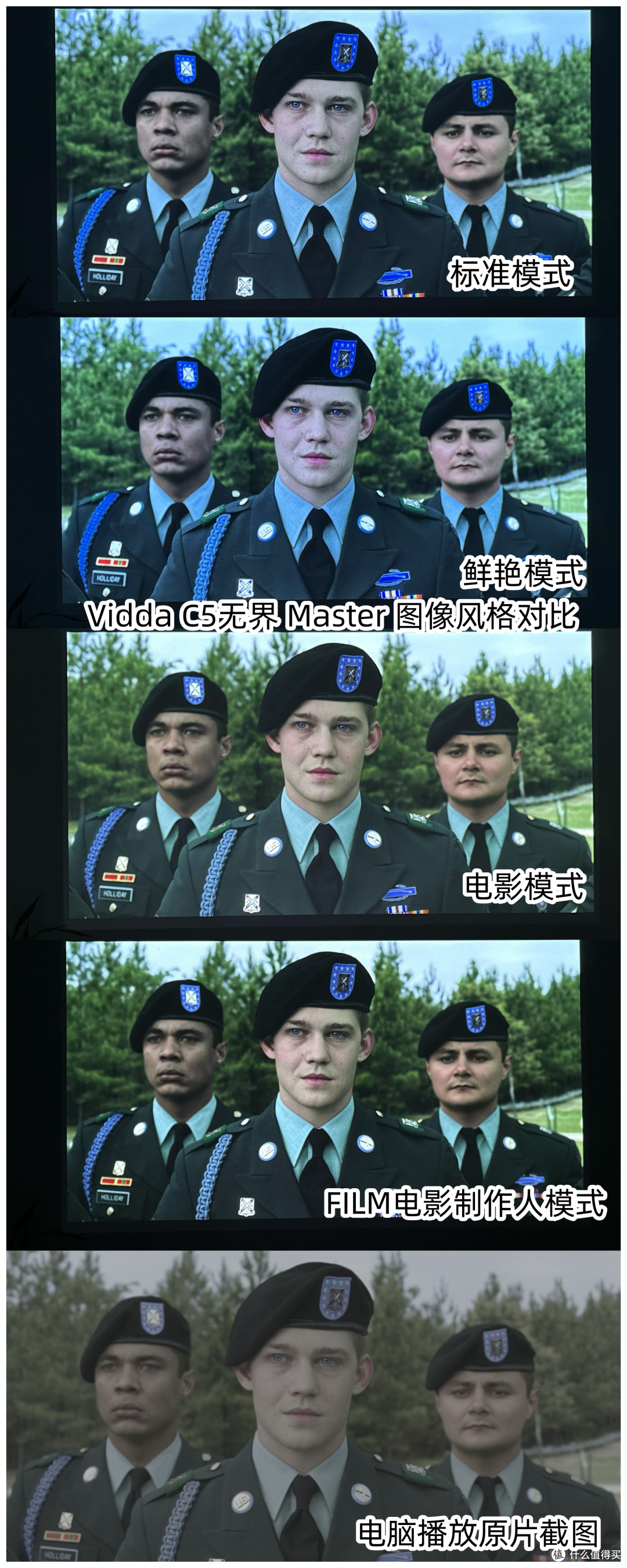 Vidda C5无界首发测评,争当黑位之王!2.49万的投影值得买吗?