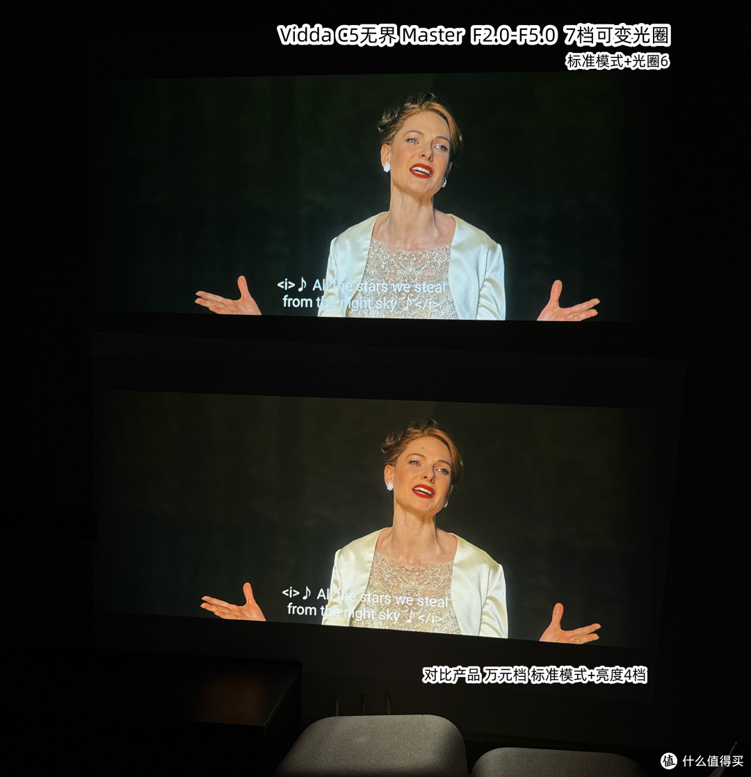 Vidda C5无界首发测评,争当黑位之王!2.49万的投影值得买吗?
